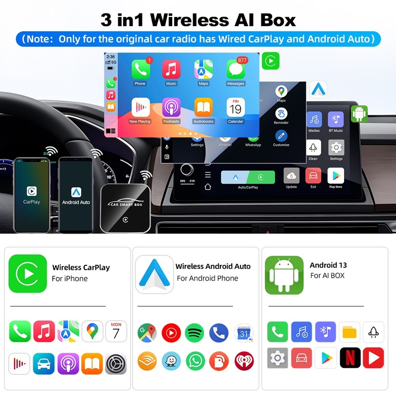 Car Smart Box Premium – Wireless CarPlay & Android Auto AI Multimedia ...
