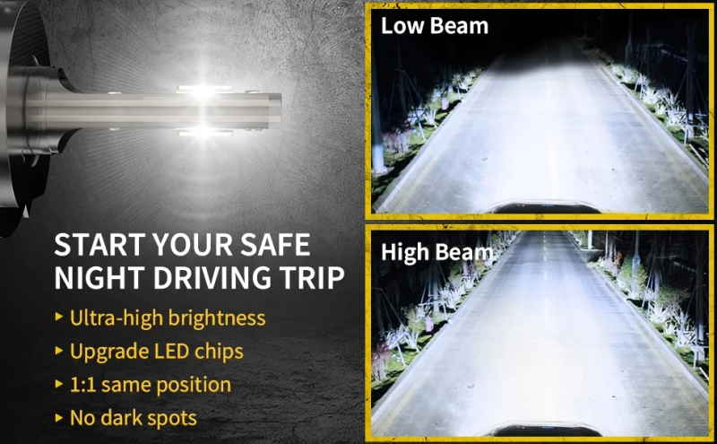Car LED Headlight H4 type 6000 LM Brightness view 4