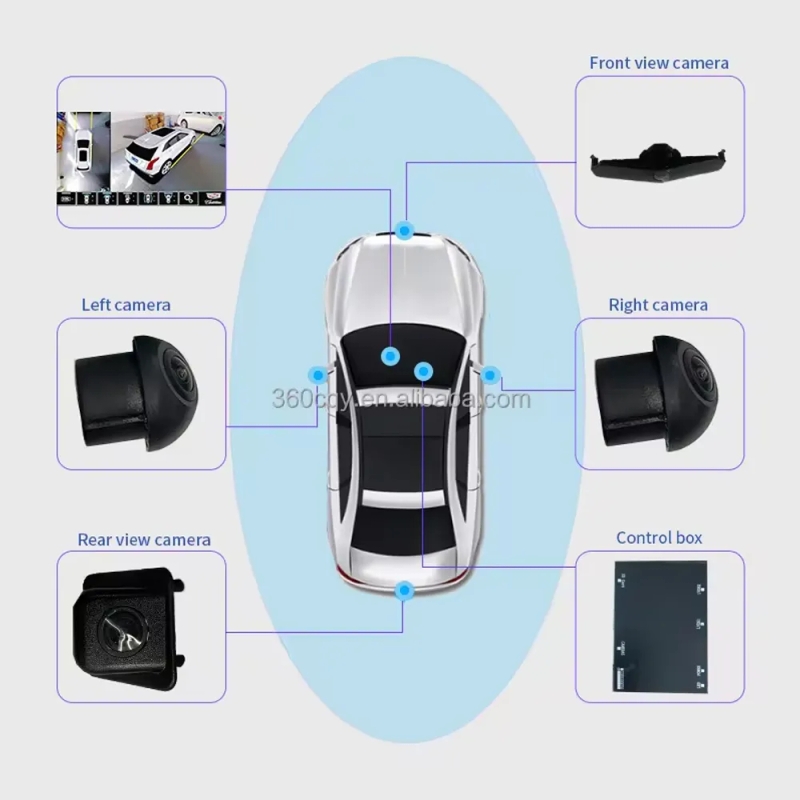MI Ecosystem 360 Degree Car Camera 1080P | 4 Channel Surround View ...