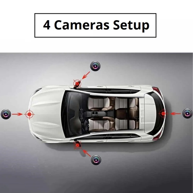 MI Ecosystem 360 Degree Car Camera 1080P | 4 Channel Surround View ...