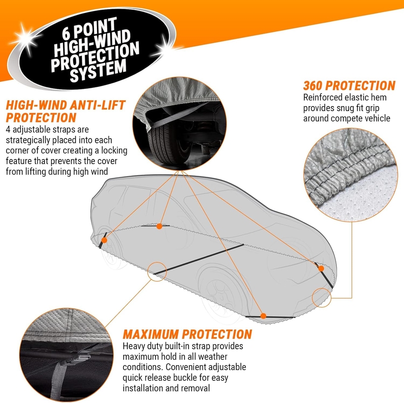 Premium 100% Waterproof Car Cover – Ultimate Protection for Your Car